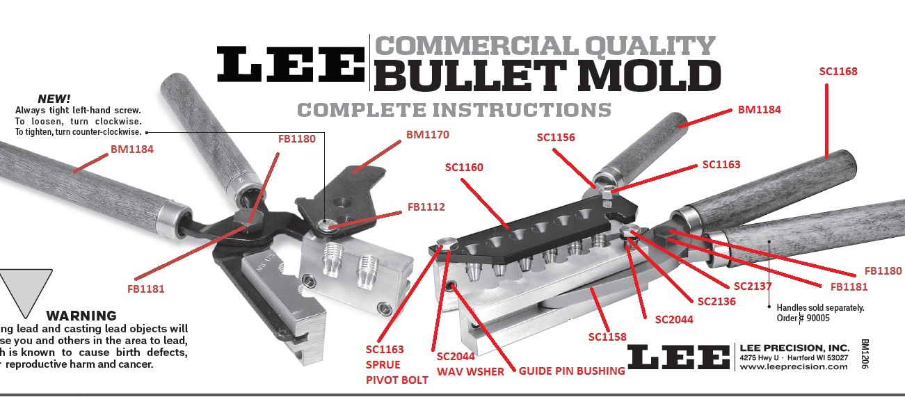 Bullet mold parts identification